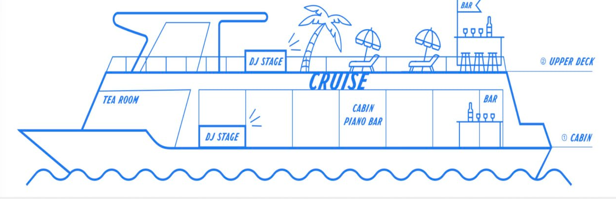 Схема двухпалубного корабля CRUISE